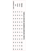 Carica l'immagine nel visualizzatore Galleria, Vestito natalizio in velluto rosso con personalizzazione iniziali