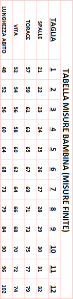 Carica l'immagine nel visualizzatore Galleria, Abito Bimba Monospalla in Raso Verde Salvia con Fiocco