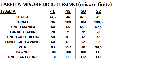 Completo diciottesimo elegante nero sciallato